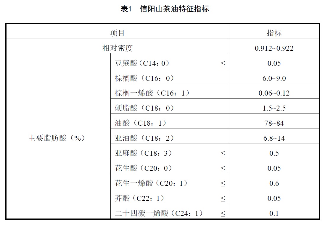 表1.jpg