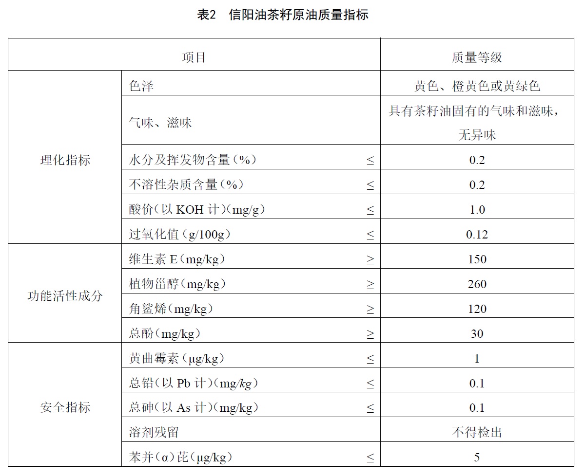 表2.jpg