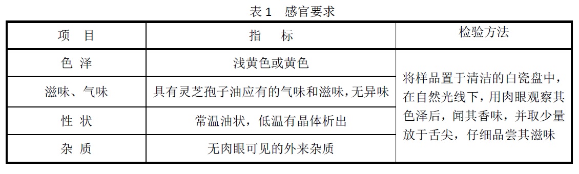 表1.jpg