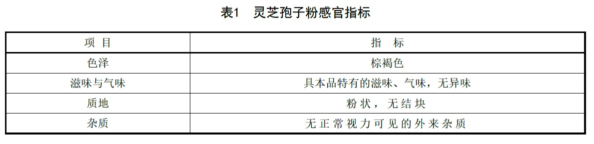 表1.jpg