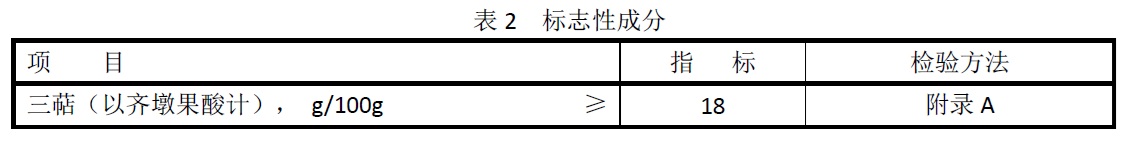 表2.jpg