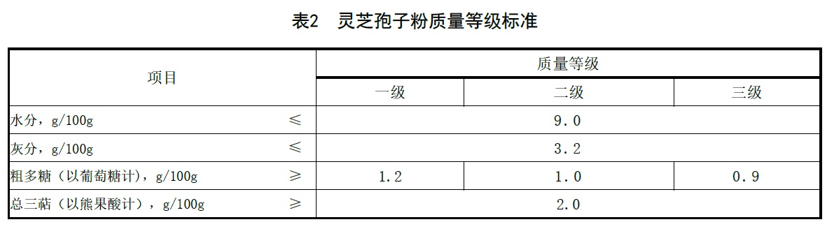 表2.jpg