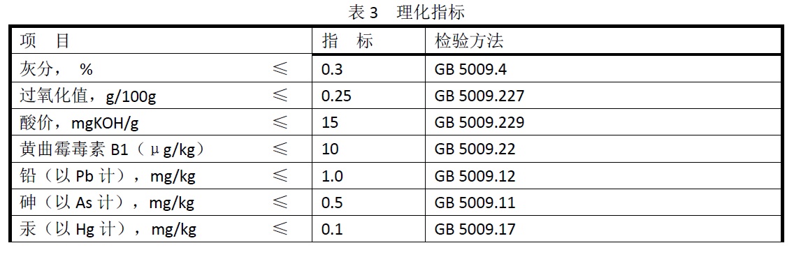 表3.jpg