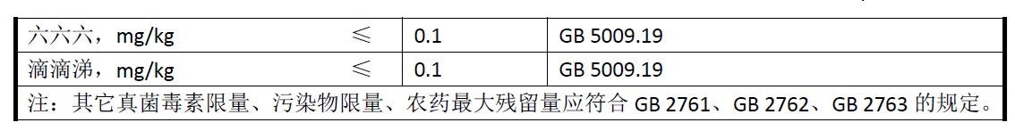 表3续.jpg