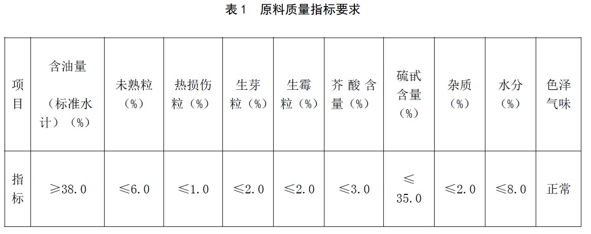 表1.jpg