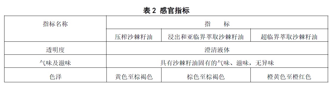 表2.jpg