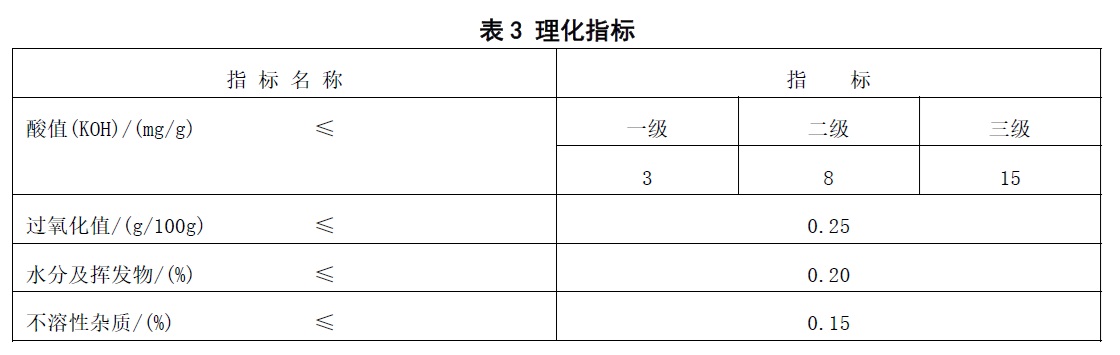 表3.jpg