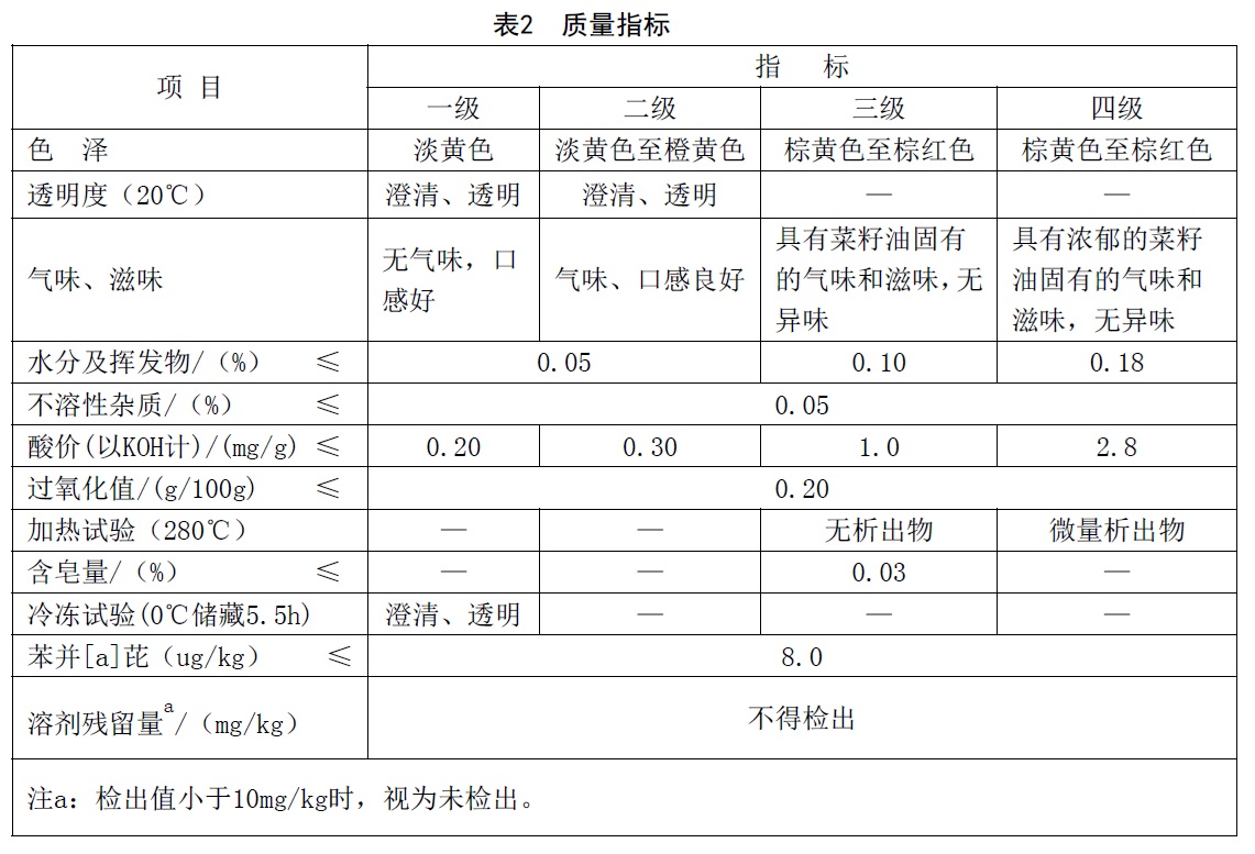 表2.jpg
