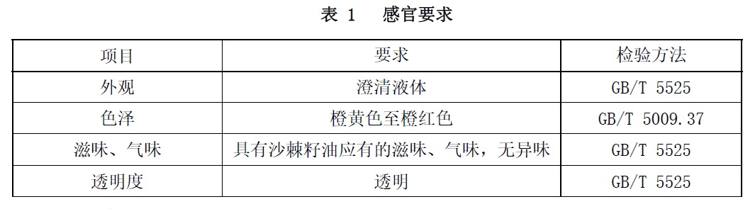 表1.jpg