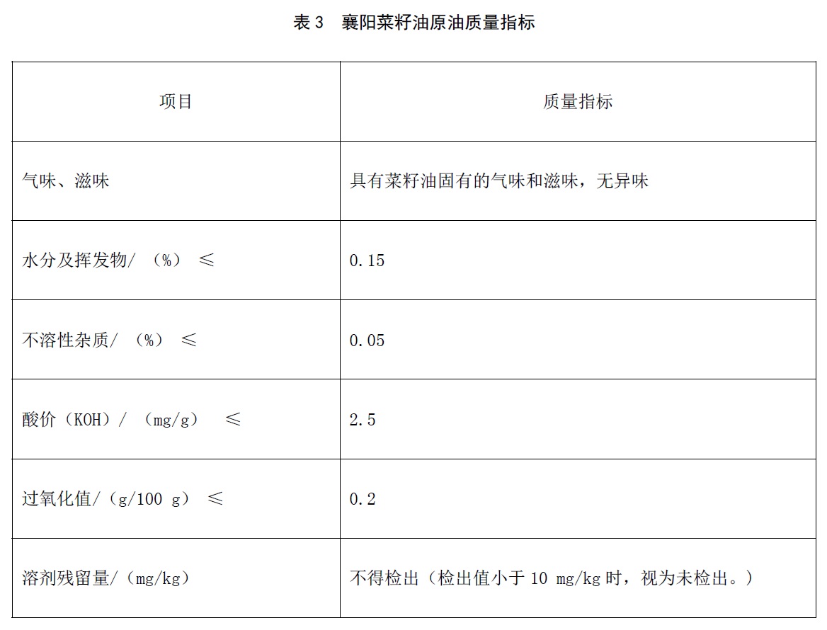 表3.jpg