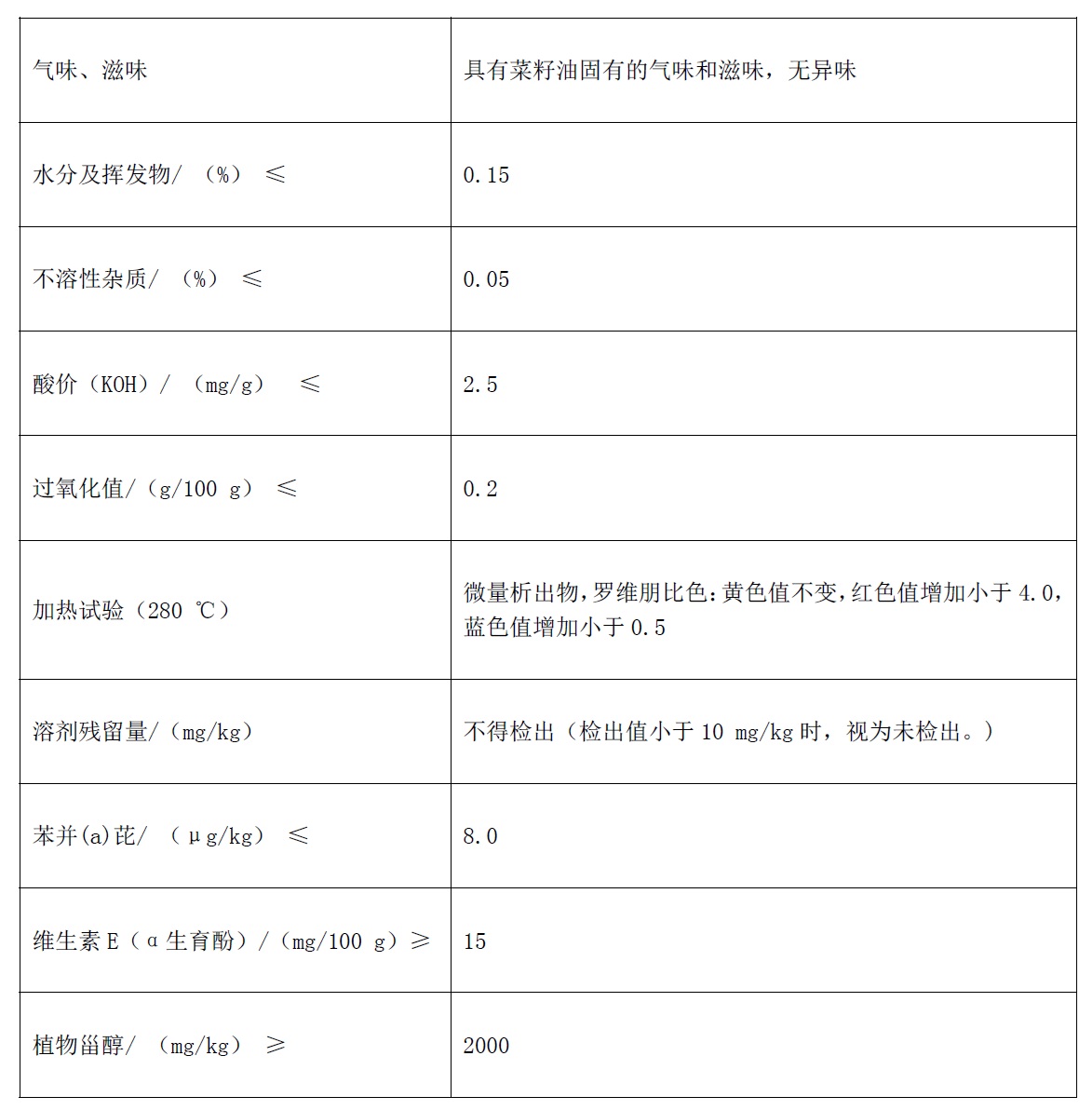 表4续.jpg
