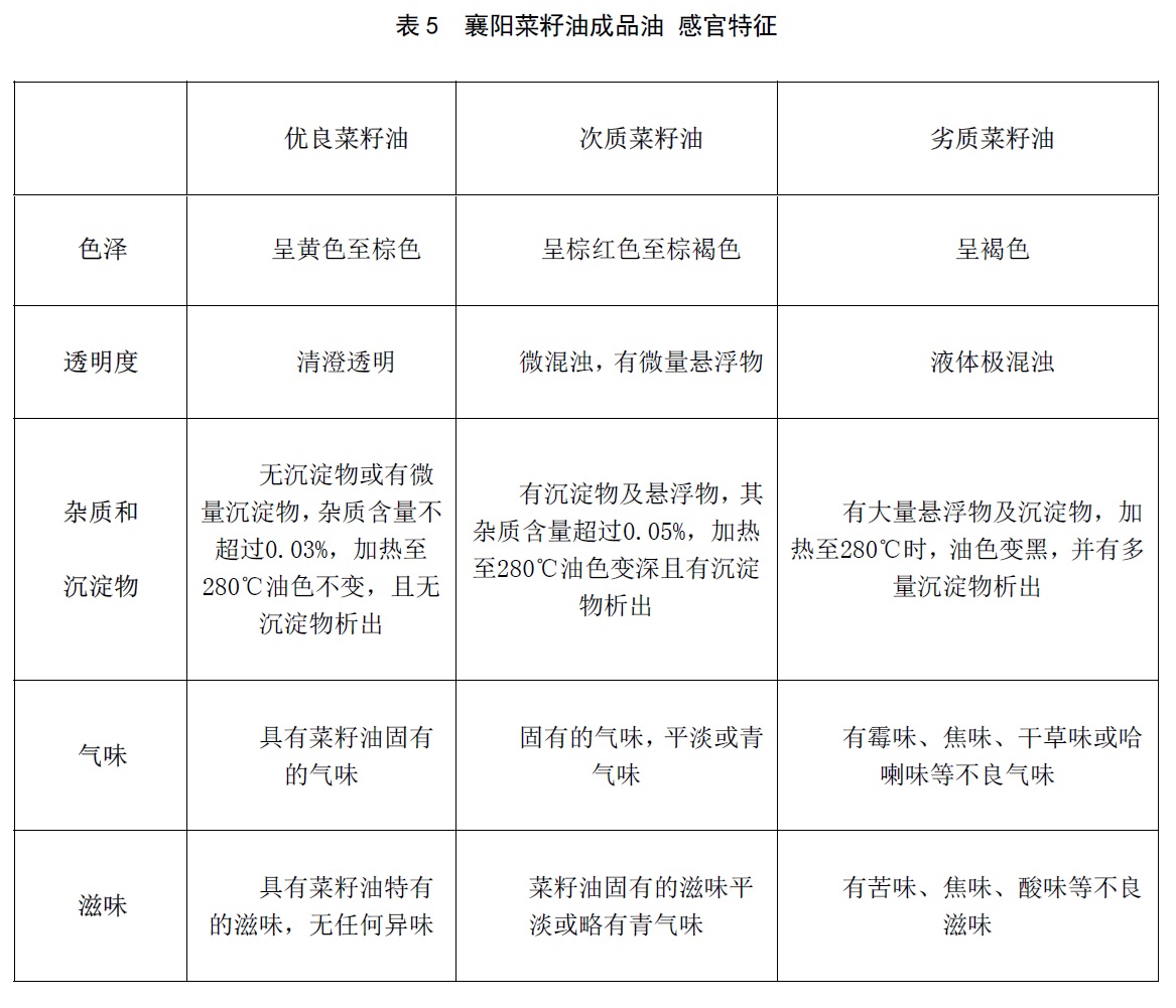 表5.jpg