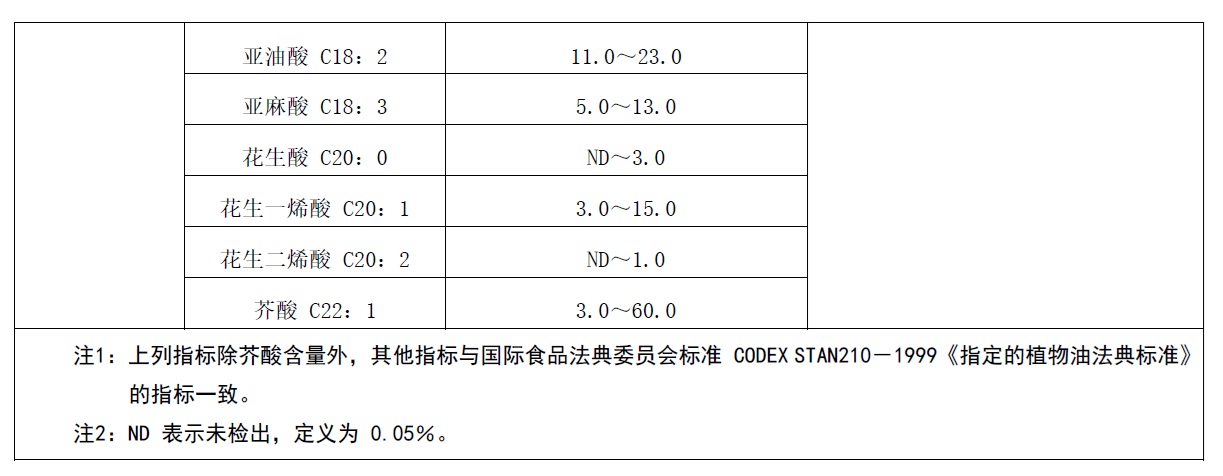 表1续.jpg