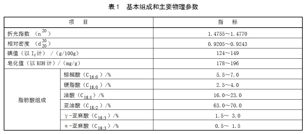 表1.jpg