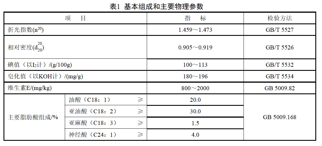 表1.jpg