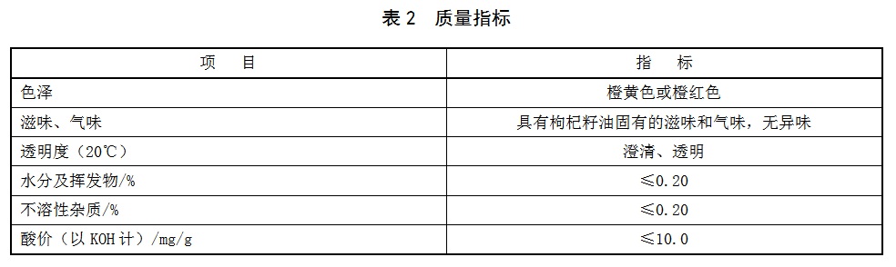 表2.jpg