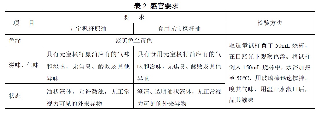 表2.jpg