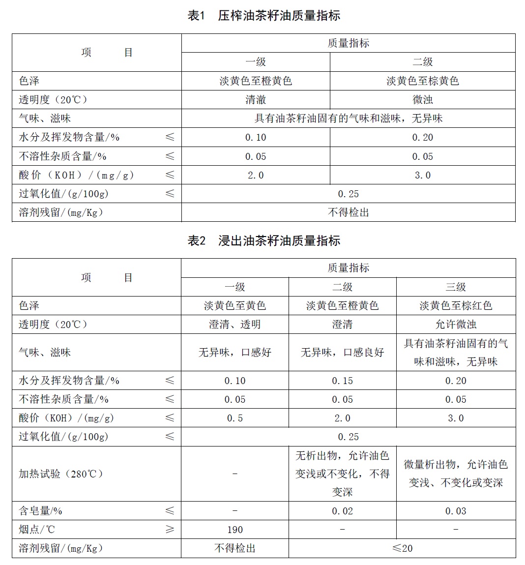 表1.jpg