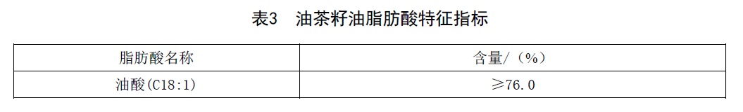 表3.jpg