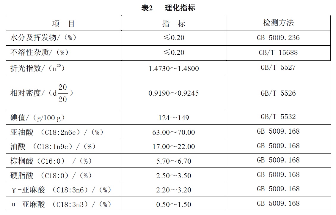 表2.jpg
