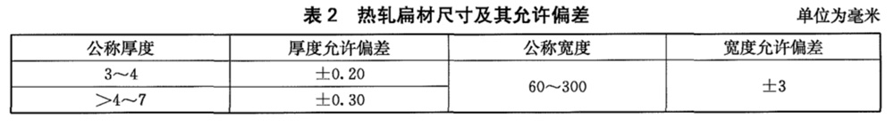 表2.jpg