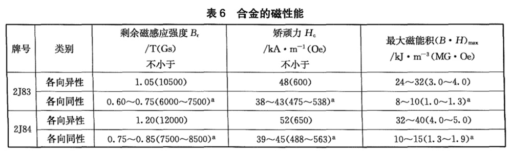 表6.jpg