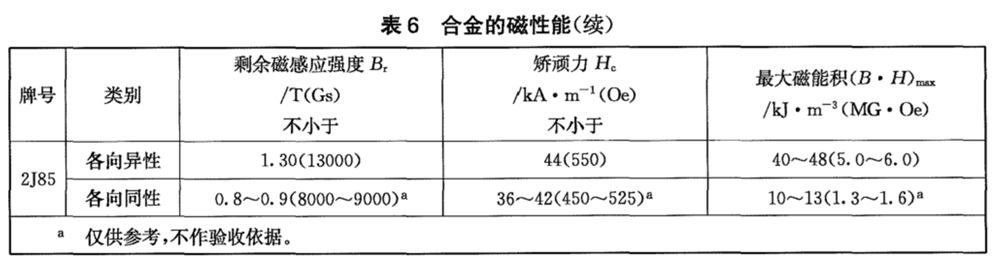 表6续.jpg