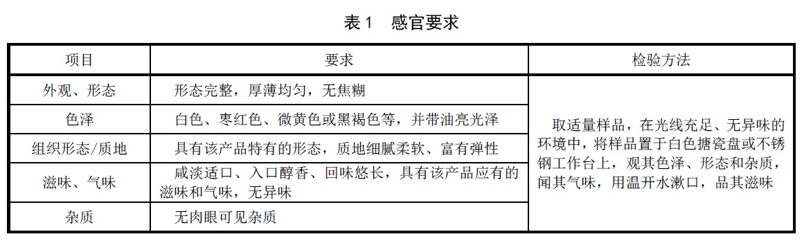 表1.jpg