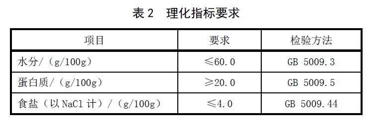 表2.jpg