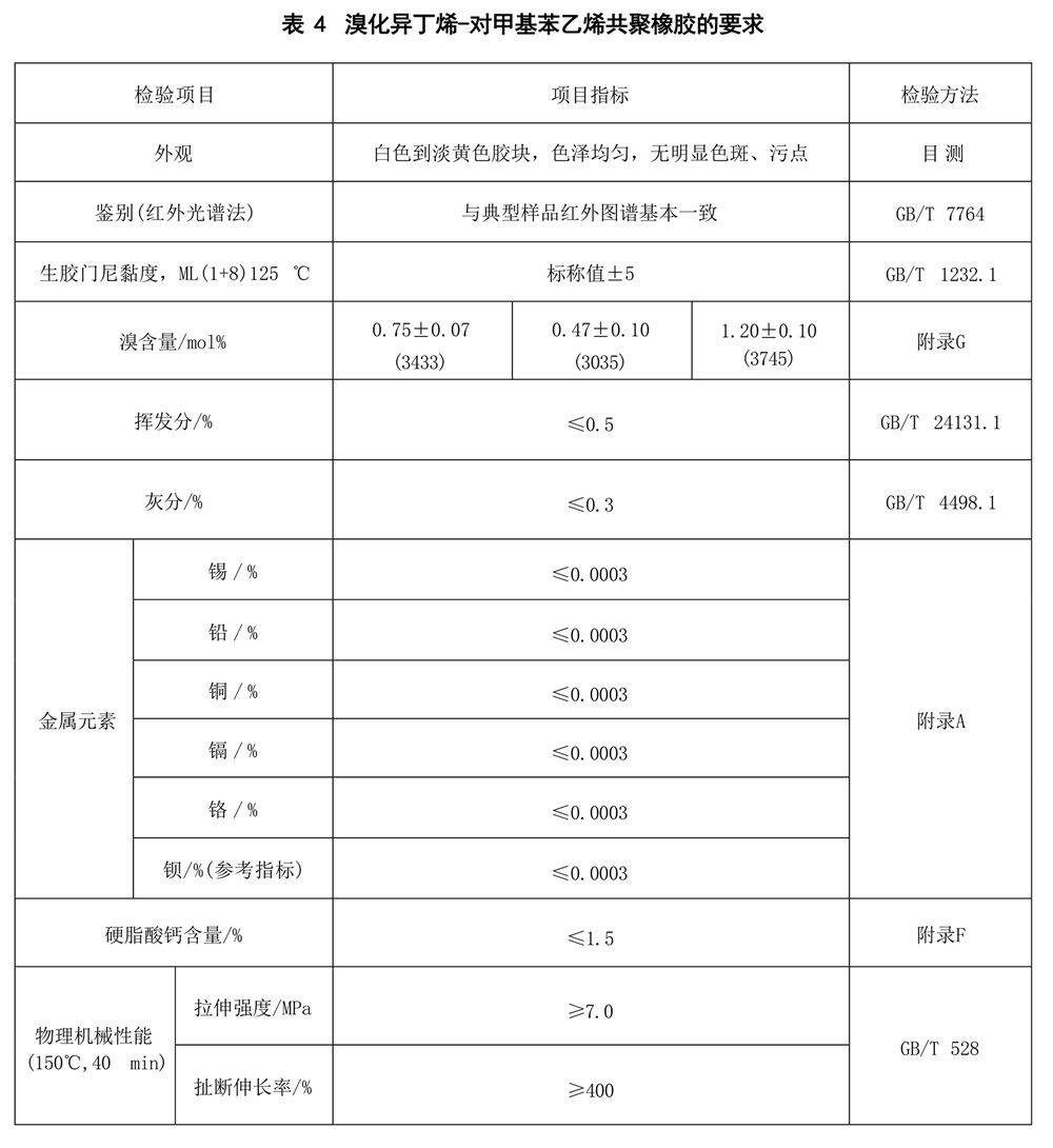 表4.jpg