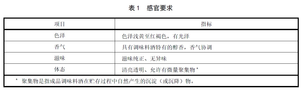 表1.jpg
