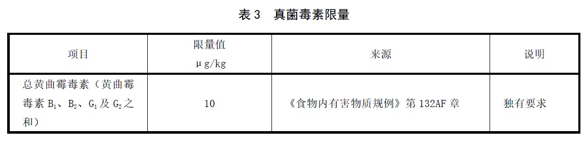 表3.jpg