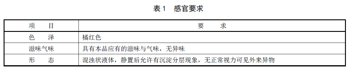 表1.jpg