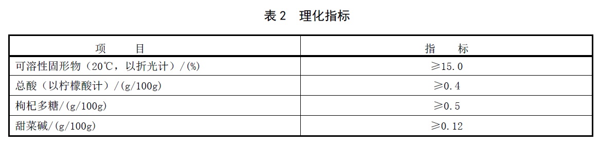 表2.jpg