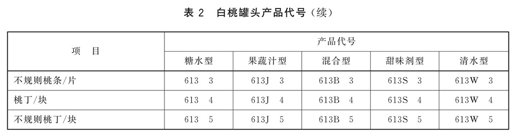 表2.jpg