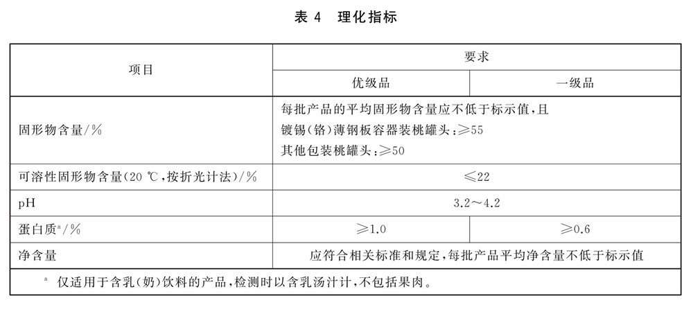 表4.jpg