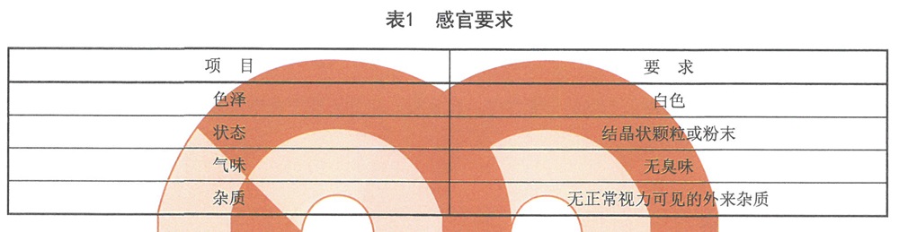 表1.jpg 表1.jpg