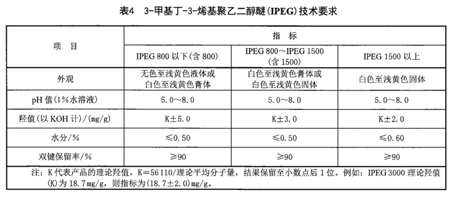 表4.jpg