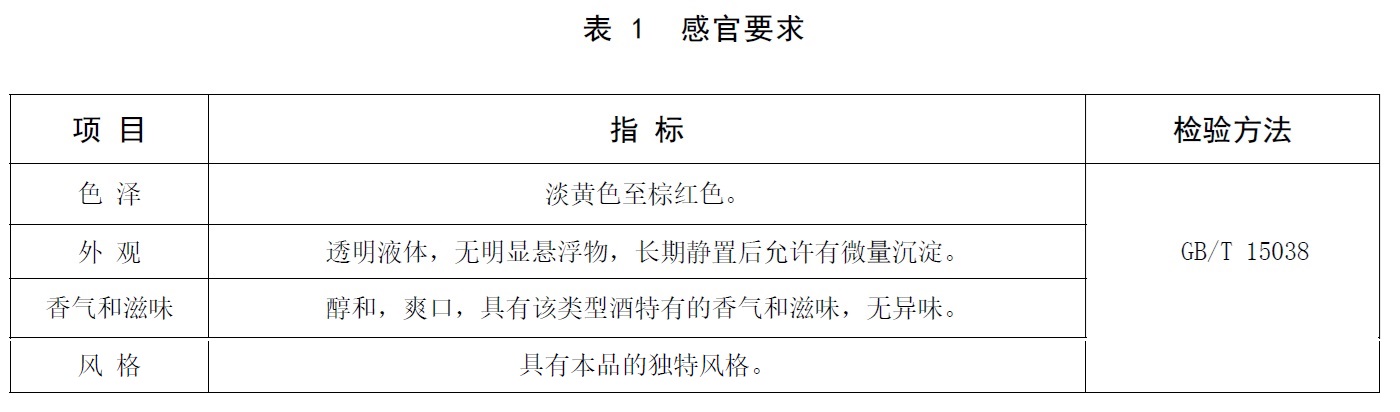 表1.jpg 表1.jpg