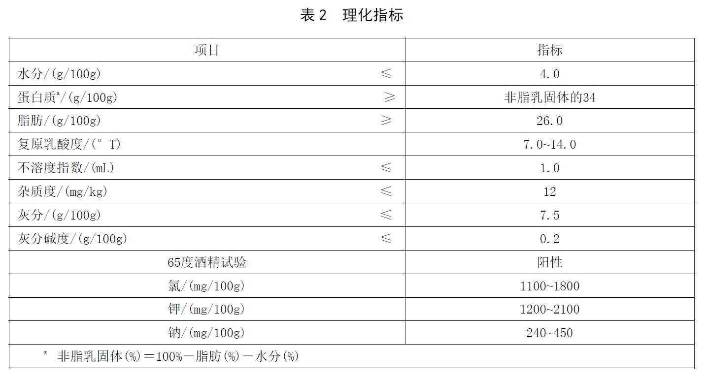 表2.jpg