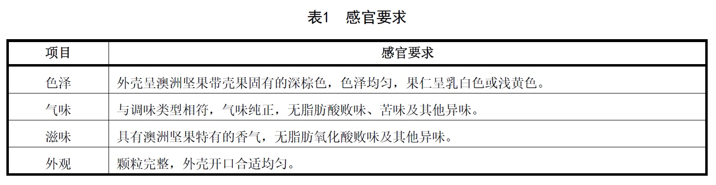 表1.jpg