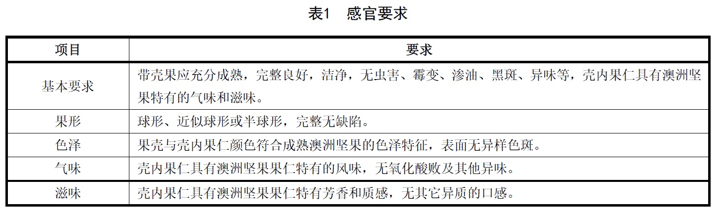 表1.jpg