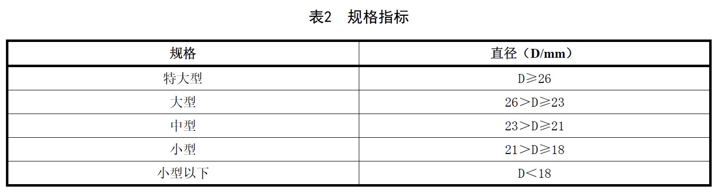 表2.jpg