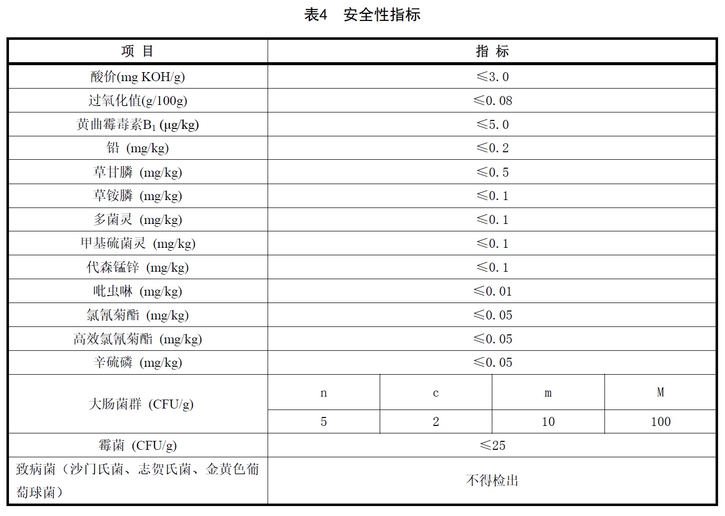 表4.jpg