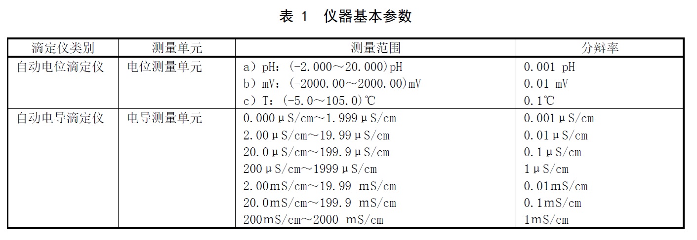 表1.jpg