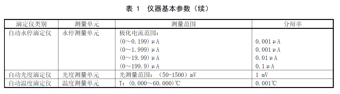 表1续.jpg