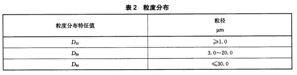 表2.jpg