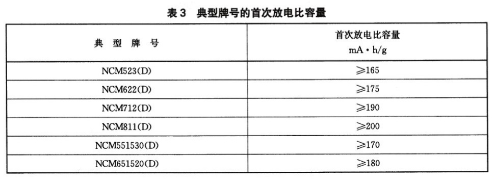 表3.jpg