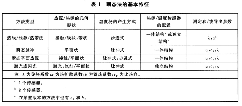 表1.jpg