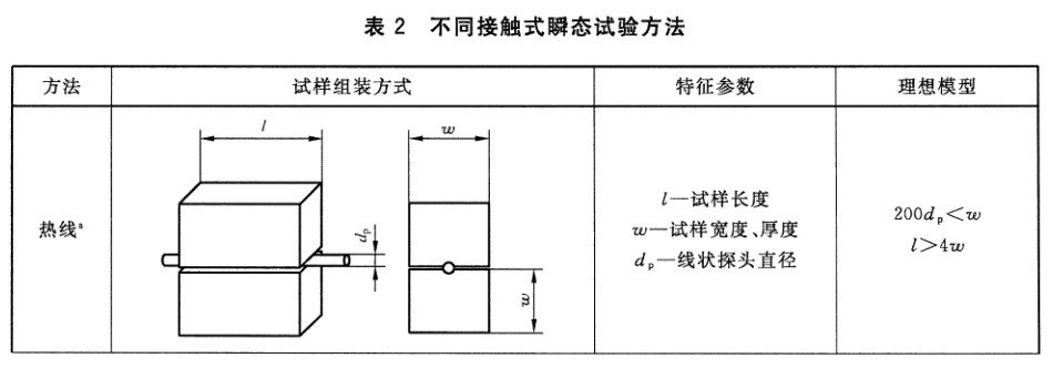 表2.jpg